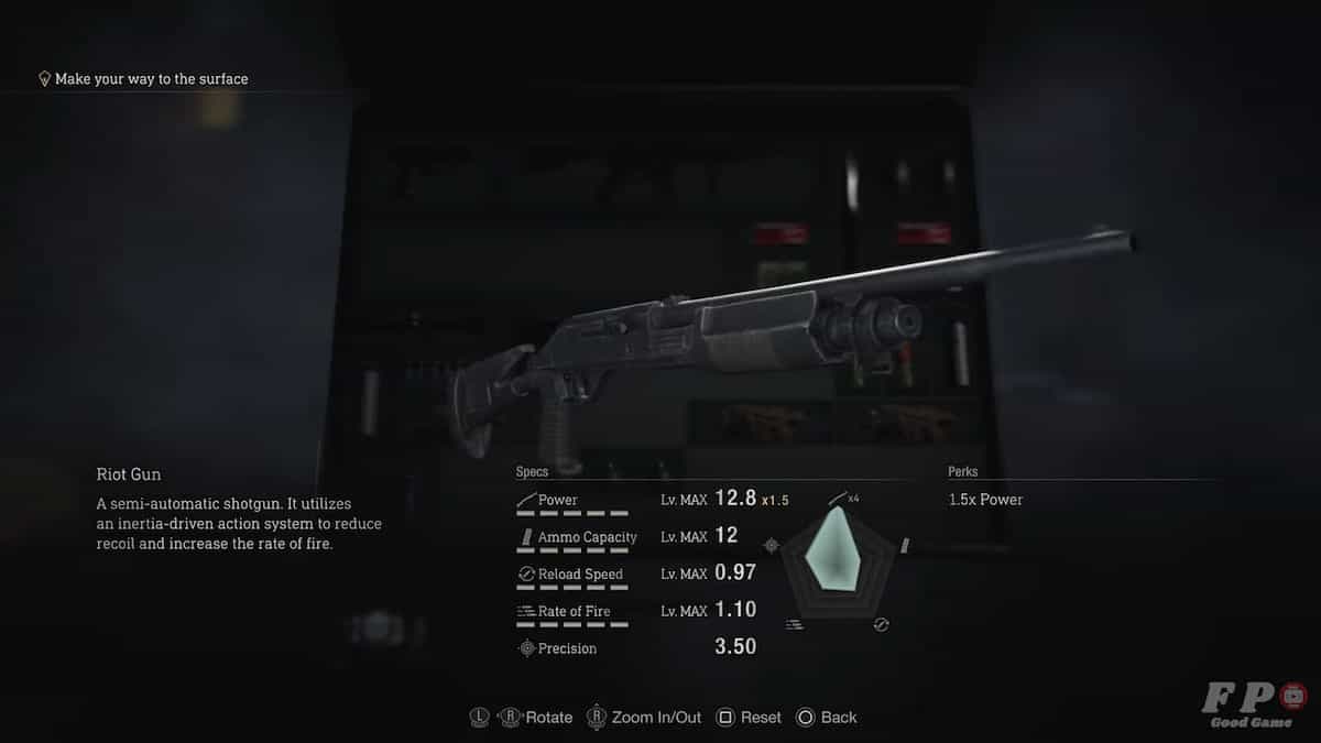 Resident Evil 4 Remake: All Exclusive Weapon Perks