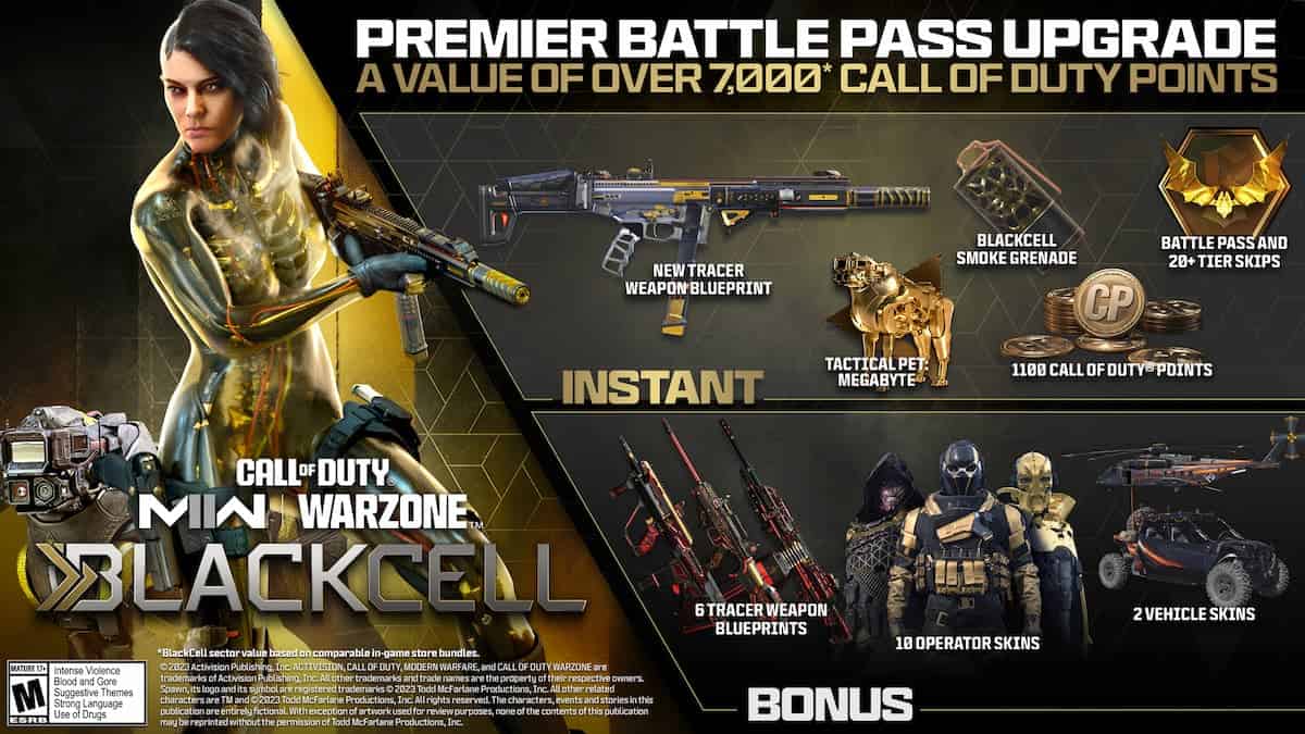 Call of Duty MW2/Warzone 2 Battle Pass: Rewards & Overview