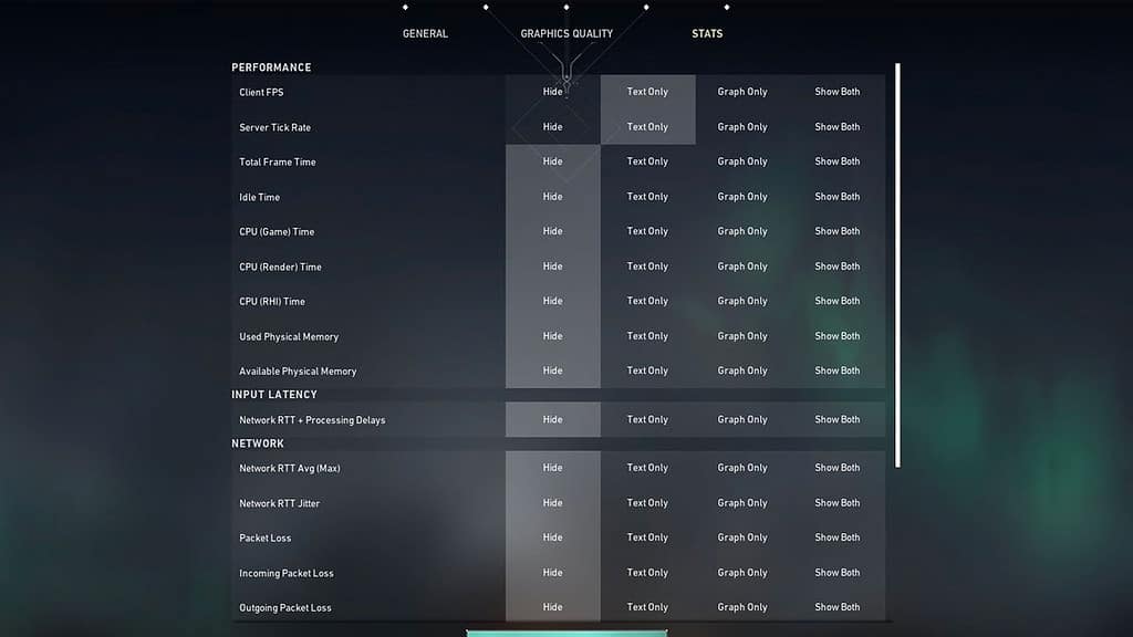 Best Valorant Settings for Low-End PC