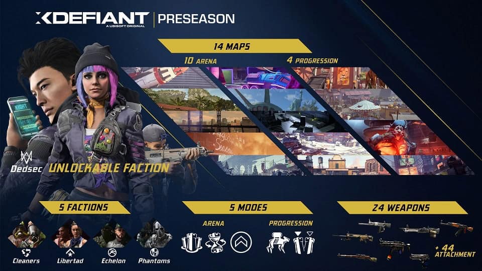Image of all preseason stuff in XDefiant