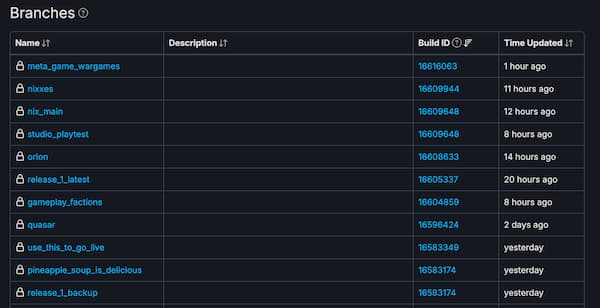 Helldivers 2 file names on Steamdb.