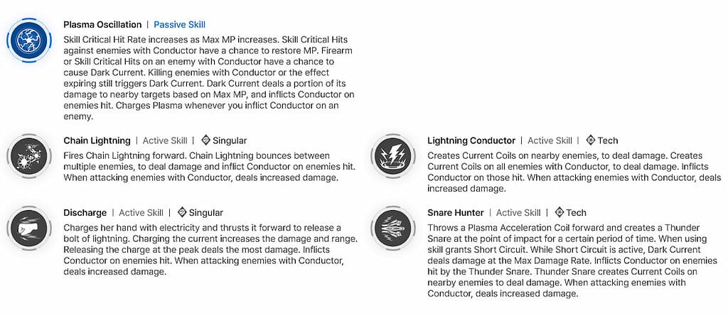 The First Descendant Ines' Skill icons and descriptions.