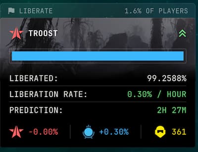 The progress on Troost in Helldivers 2.