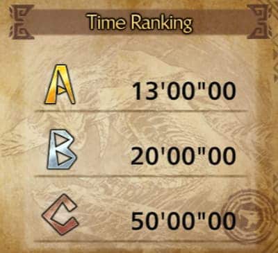 Time ranking for the Challenge Quest in Monster Hunter Wilds.