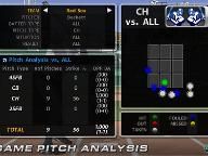 MLB 08 THE SHOW Weekly Update: Pitcher/Batter Analysis