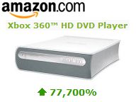 Xbox 360 HD DVD Player Moving & Shaking