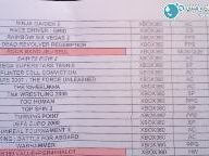 Listing leaked : GTA IV coming on DS ?