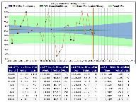 Stat-tracking database for Folding@home client