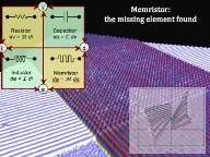 Memristors are more important to gaming then you know….