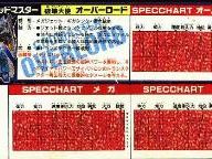 Amazing Japanese adverts/banners