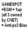 Gamespot-equals-EGM