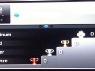 Playstation Trophies Can Be Retroactive
