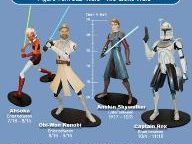 Toys R Us midnight Star Wars: Clone Wars event, life-size action figure giveaway