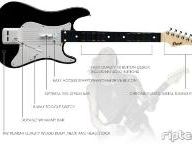Real Wood, Full-Size Guitar Controller for PlayStation Rock Band and Guitar Heroes