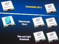 Intel plans to deliver new Atom chip next month
