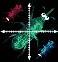 axisofweevils