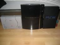 The Evolution of PlayStation