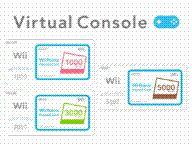 Eurogamer: Virtual Console Roundup