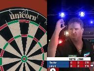 IncGamers: PDC World Championship Darts Unplayed