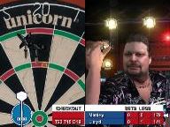 RealGamer: PDC World Championship Darts Review