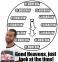 Ministerb