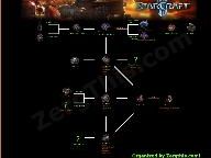 Starcraft 2 Tech Tech Trees for Zerg, Protoss and Terran