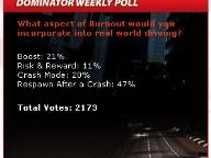 Which Burnout Dominator feature would you incorporate into real life?