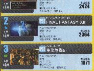 Capcom making DQ6 for Wii