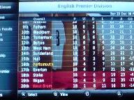 Gaming Corner Review – Football Manager 09 Handheld