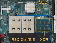 Sony’s ZEGO Cell Platform with PS3 cell CPUs gets speced out