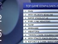 PAIN is the most downloaded game on PSN in 2008