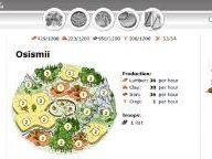 Online World Atlas: Travian — Pt. 2, In-Depth