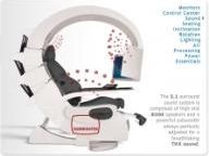 The Ultimate In Gaming Setups: The Emperor