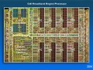 Former IBM Engineer Discusses PlayStation 3 And Xbox 360 CPU Performance