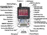 Neocrisis: President Obama’s New Blackberry