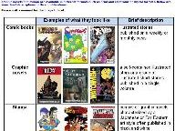PlayStation Heroes: Name for Sony’s Digital Comic Books Distribution?