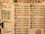 GameSpot: Drakensang: The Dark Eye Review