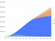 Mozilla charts why Microsoft’s PC lock is ‘potent’