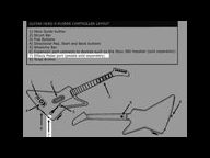 Guitar Hero – Effects Pedals Add-Ons