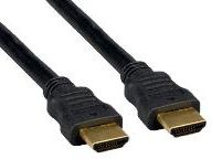 Free HDMI cable if you pre-order Oblivion