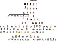 The Mario Family Tree