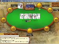 Truths about Online Poker