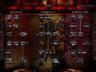 Full Diablo 3 Skill Trees