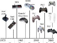 Misanthropic Gamer | Subculture Crisis