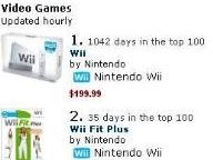 Wii sales get price-cut boost – Nintendo chief