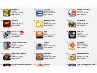 Eliminate Breaks Into The Top 100 Grossing Apps List