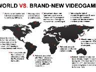World VS. Brand-New Videogame