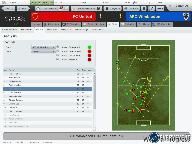 Everyeye.it Review: Football Manager 2010