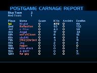 What Does Your Gamertag Mean?