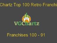 Retro Sales Franchise of the Day – Star Ocean and VGChartz’s Top 100 Retro Franchises #’s100-91
